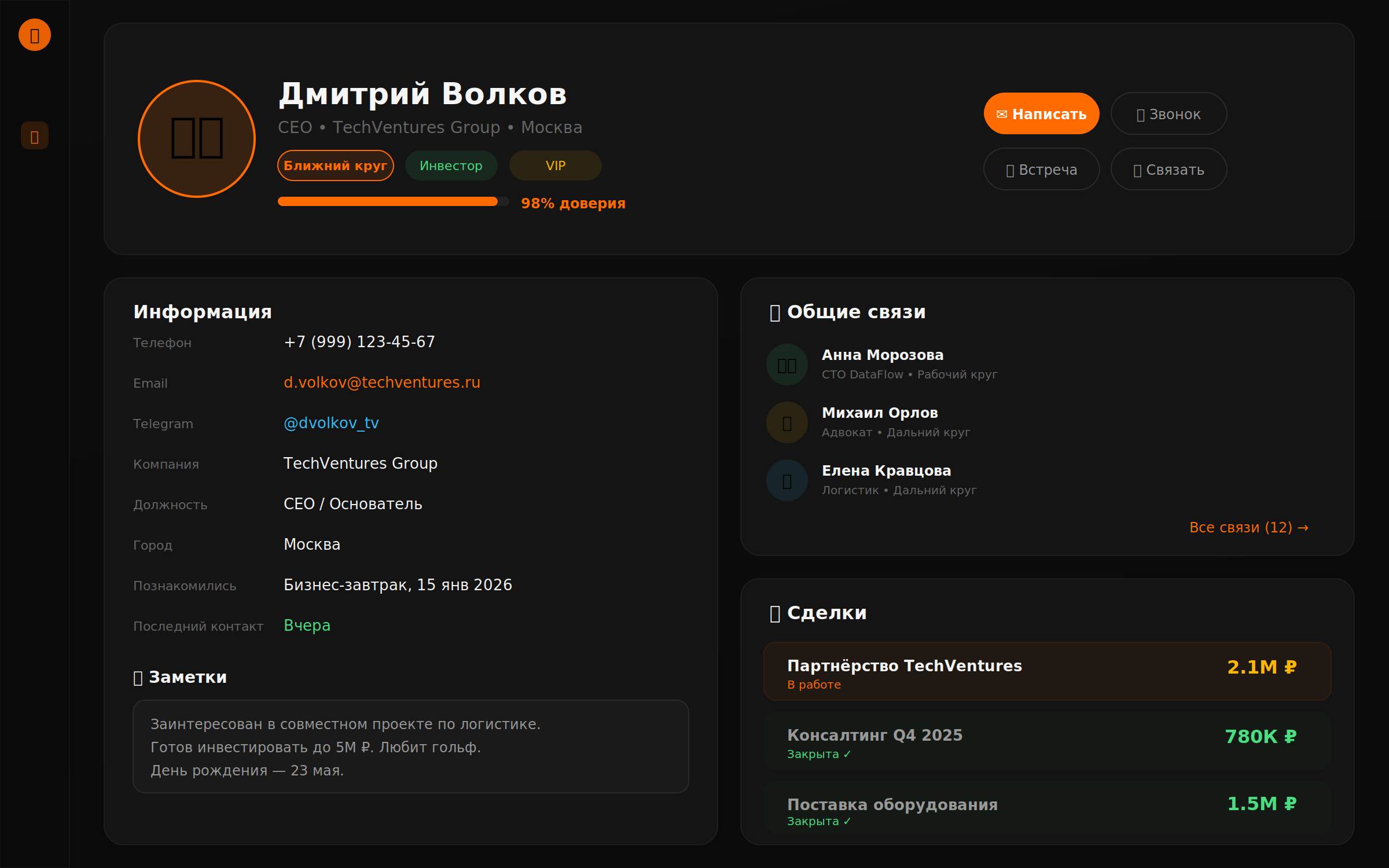Профиль